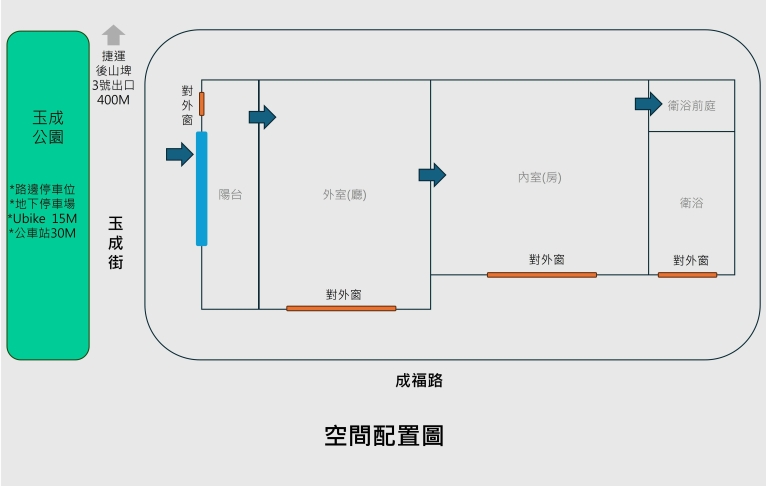 後山埤玉成公園【1樓獨立門戶】，2室1衛+陽台，住辦工作室皆宜 - Image 2