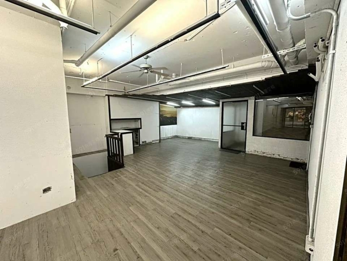 @@忠孝敦化捷運商圈旁*高機能便捷店面（第3張）