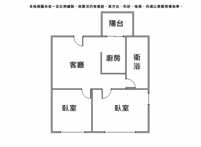 可租補【陽明|文山|衛武營】🌺全新未住2房2衛附家俱電器 - Image 2
