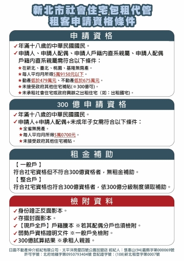 社會住宅神爺免仲🍎冷氣可談🍎玫瑰中國城站(第13張)