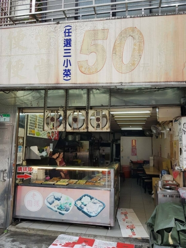 大安區黃金店面出租（第7張）