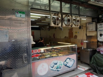 大安區黃金店面出租（第8張）