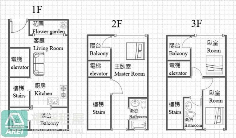 R22青埔太子花漾超寬敞6房電梯車墅 - Image 2