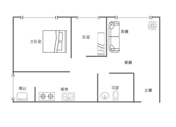 總管家👍西屯品藏逢甲二房✨秒租件（第9張）