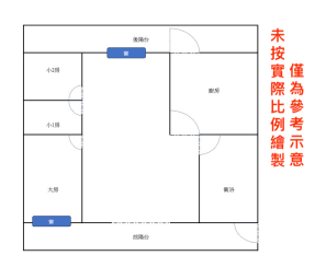 近板橋捷運新埔站｜中小家庭適合｜住宅區（第9張）