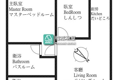 橋頭鳳凰villa｜渡假村風｜可租補可寵｜質感公設×台積電（第2張）