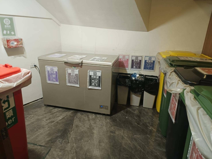 大安區小豪宅（第13張）