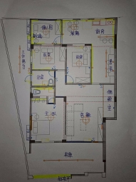 捷運區公所大空間一樓可停車可多人租補（第13張）