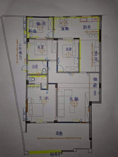 捷運區公所大空間一樓可停車可多人租補（第13張）