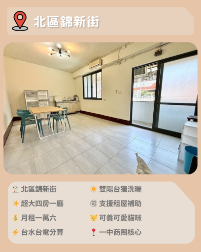 北區錦新街 ｜ 25坪大四房 ｜ 台水電可貓租補美宅 🏠✨（第1張）